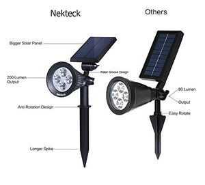 Solar Powered Garden Spotlight - Outdoor Spot Light